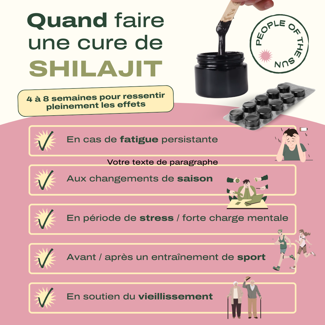 Pack duo - Résine et Comprimés de Shilajit
